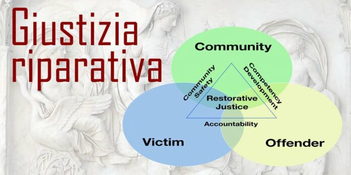 giustizia-riparativa-ed-ecologia-della-responsabilita